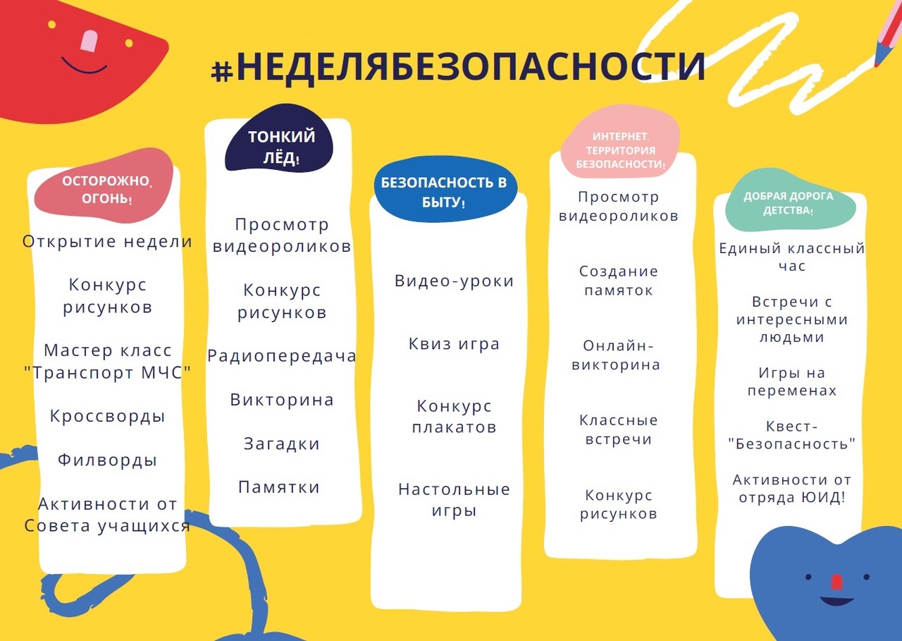 Неделя владеть